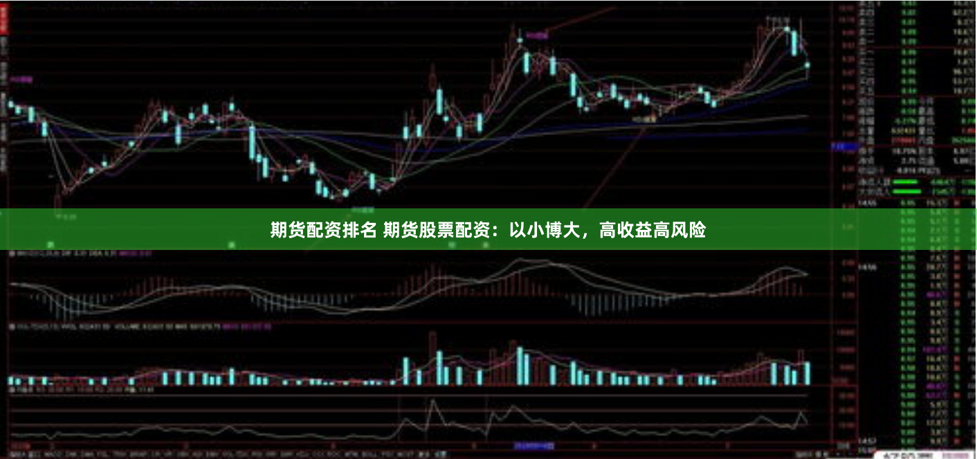 期货配资排名 期货股票配资：以小博大，高收益高风险